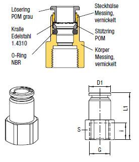 Gerade Verbinder Push-In, O.D. Schlauch 4mm, Innengewinde G 1/8