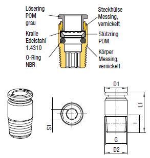 Gerader Verbinder Push-In, O.D. Schlauch 4mm, Aussengewinde R 1/8