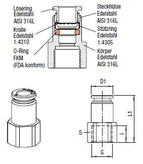 946X44-4FF-1/8 Gerader-Verbinder Push-In, O.D. Schlauch 4,0 mm,  Innengewinde G 1/8