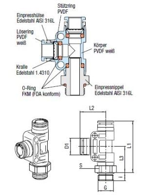 AVS-922V T-Steckanschlussverbinder