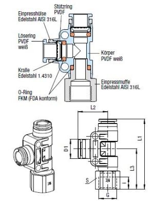 AVS-923V T-Steckanschlussverbinder