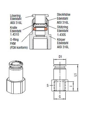 AVS-946X44 Gerader-Verbinder