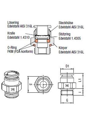 Gerader-Verbinder Push-In aus Edelstahl AISI 316