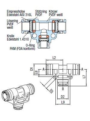 AVS-954V T-Steckanschlussverbinder