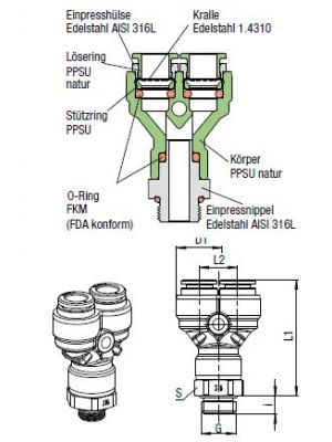 AVS-992P3 Y-Verbinder